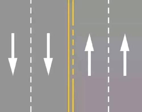 道路实线虚线代表什么？